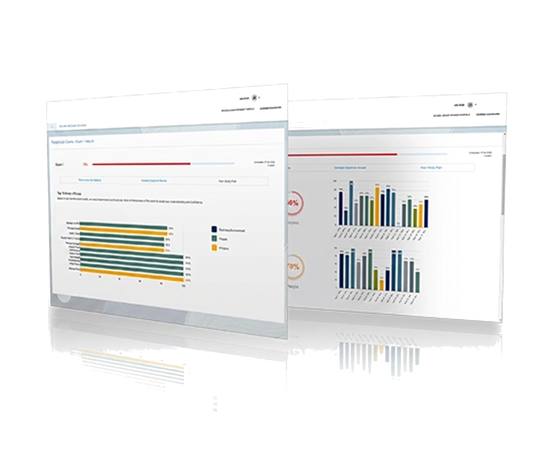 Climb Exam Tutor exam readiness dashboard preview